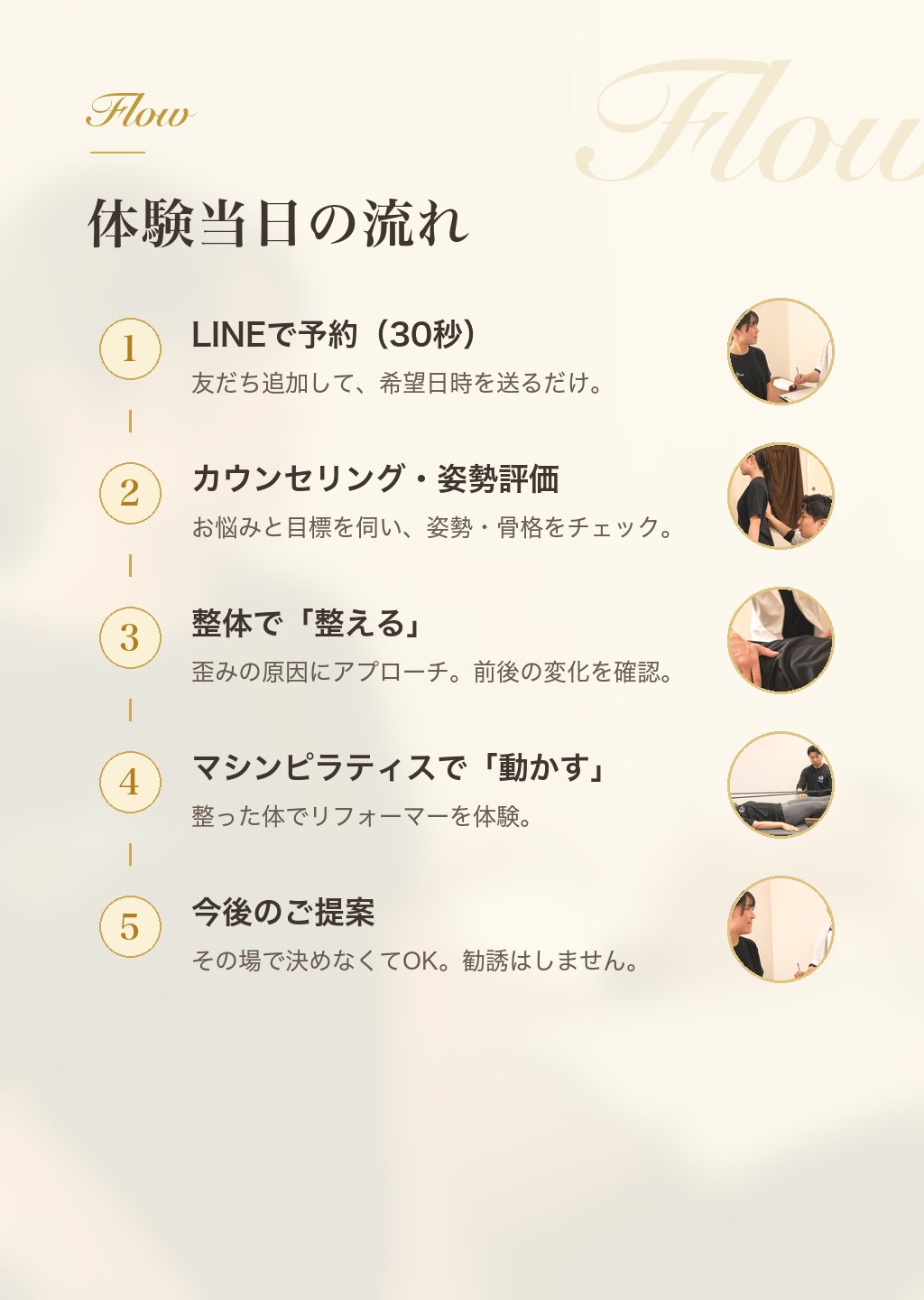 体験当日の流れ：1 LINEで予約（30秒）→2 カウンセリング・姿勢評価→3 整体で整える→4 マシンピラティスで動かす→5 今後のご提案（勧誘なし）